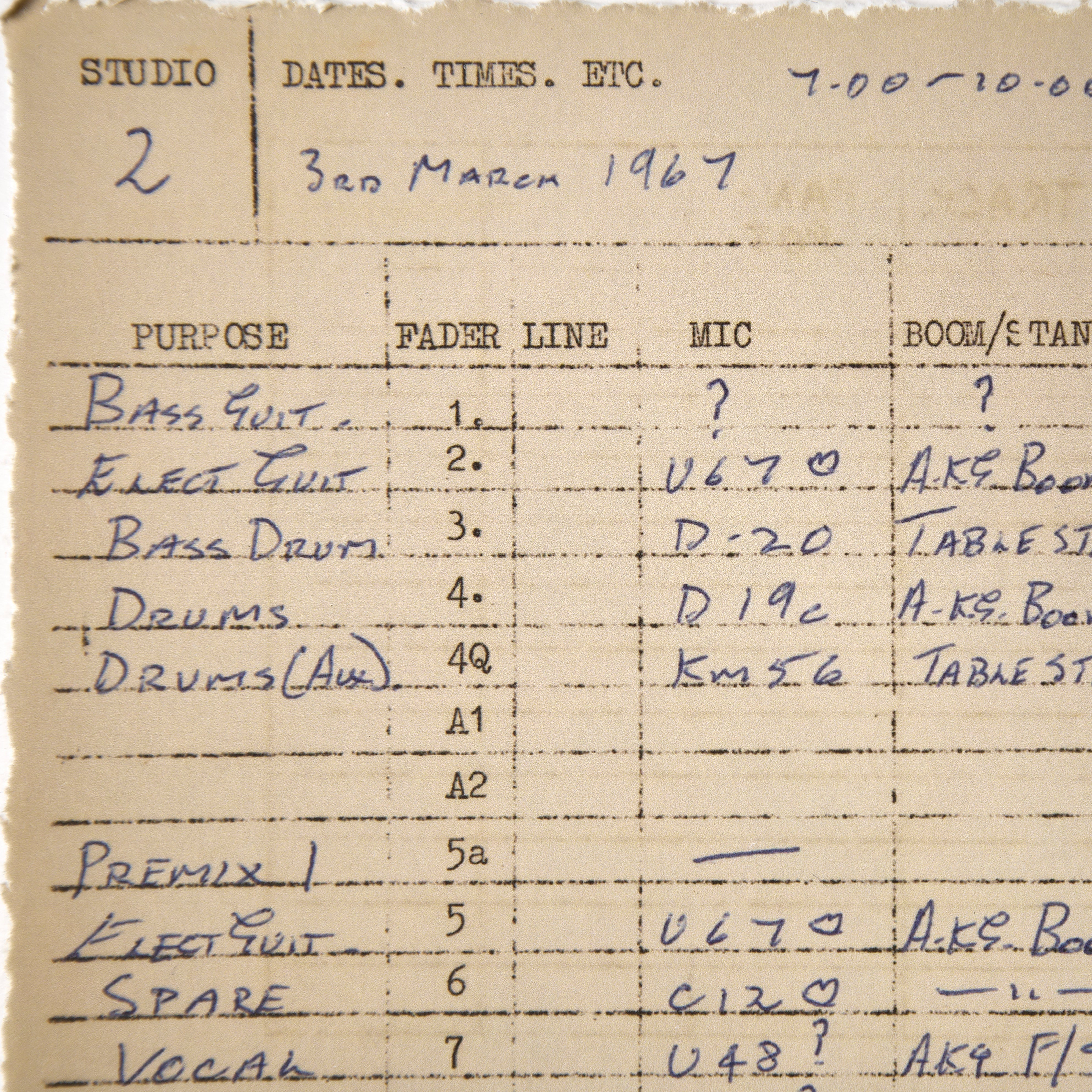 Abbey Road Studios - Abbey Road Studios x The Beatles 'Sgt. Pepper's Lonely Hearts Club Band' Session Sheet